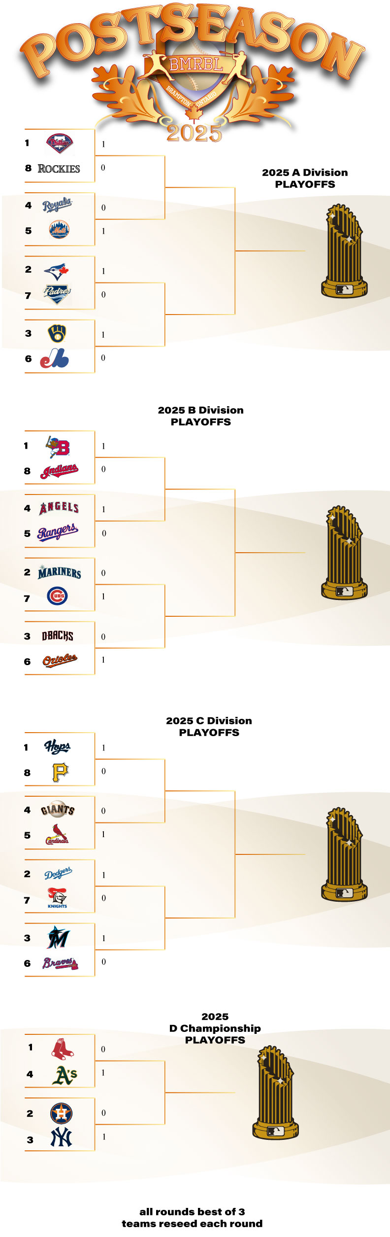 2025-Playoff-Bracket_2