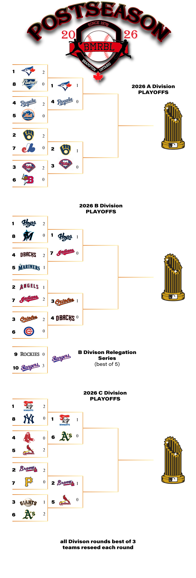 2026-Playoff-Bracket (1)
